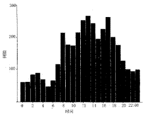 t4203.gif (5033 bytes)