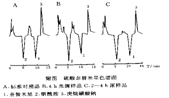 ��ЧҺ��ɫ��//