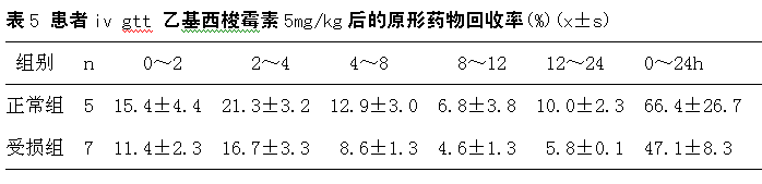 ��ЧҺ��ɫ��//