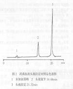 ���й�ҩ��ͷ�������Ƽ������ⶨ�����ĸĽ�����/