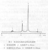 ���й�ҩ��ͷ�������Ƽ������ⶨ�����ĸĽ�����/