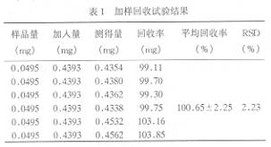 ��ʾ���׷��ⶨ���˸��е�Ƥ�Ӻ������о�/