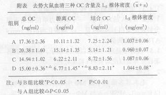 ����ǿ�ǽ��Ҷ�ȥ�ƴ����ʵ���о�/