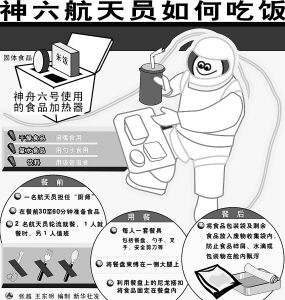 �л���ʳ����̫��