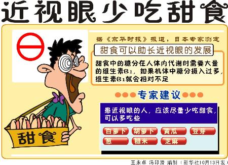 �������ٳ���ʳ