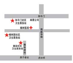 ����������ҽԺ��ȫ��ͼ֮����ƪ//