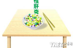 ������ҩ��������ҩ���Ը���//