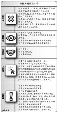  
����ҩ��ֳ���������ҩƷ����Ϊ�Ƿ�����

����ҩ��ֳ���������ҩƷ����Ϊ�Ƿ�����
//