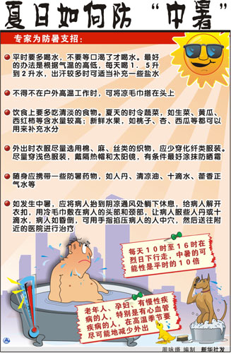 ���������֮����//