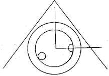 ��������������Ťת�����Ź��ܵĹ�ϵ