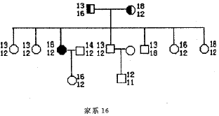 Ӧ��D13S296λ���̬�ԶԸζ�״�˱��Լ�ϵ�Ļ������
