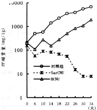 t396-1.gif (3943 bytes)