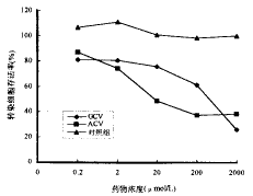 Я��tk�����EB���������ӱ���������˸ΰ�ϸ����ת����ɱ�˺��Թ���ЧӦ