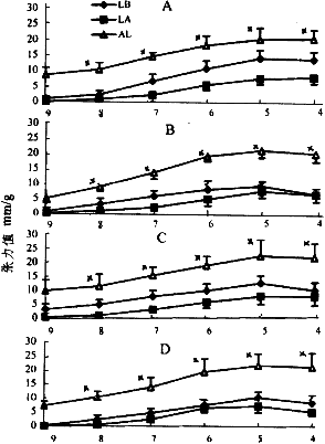 544-1.gif (8015 bytes)