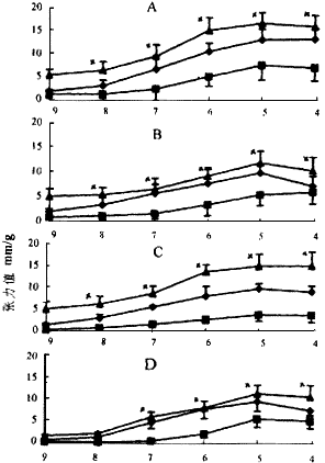 544-2.gif (8501 bytes)