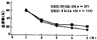 �Ʊ�ǳ�Զ��Ժ�ɫ����������Paget��