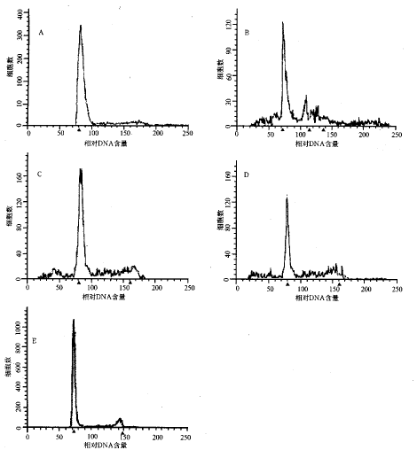 ����ҽ��Ϸ���Χ����������������