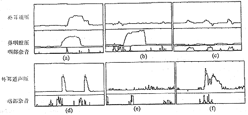 �ʹĹܹ����ۺϼ���ǵ��ٴ�Ӧ�ó�̽<sup>*</sup>