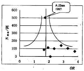 �忪��ע��Һ���Ƽ����з��Meta����