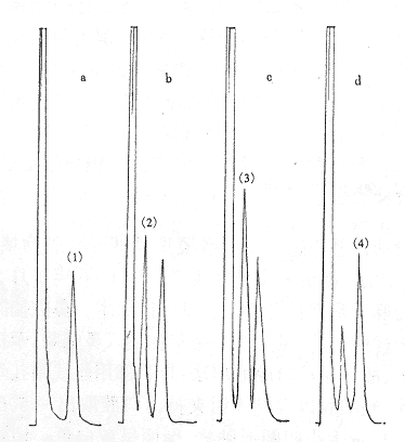 ��Ѫ��������ͷ�߾�����ҩ��Ũ�ȸ�ЧҺ��ɫ��ֱ�ӽ����ⶨ��