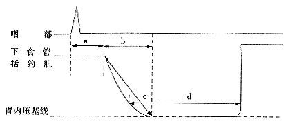 ��������־Ը��һ������ʳ����Լ���ɳ�