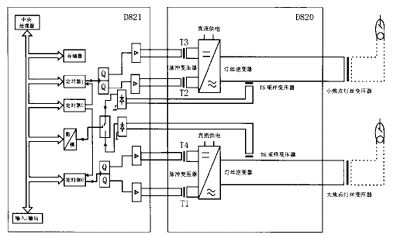 ��������Ƶ�X�߻�����ά�������̽��