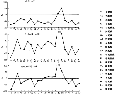 ����������һ�������ȫ����Ӫ��