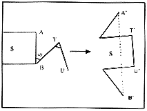 �������ΰ���������Ʋ�ȫ��ָ����