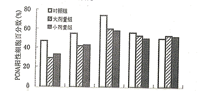 �����ķ������徲����ֲ����������խ��ʵ���о�