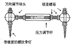 �����΢�͹̶������ٴ�Ӧ��