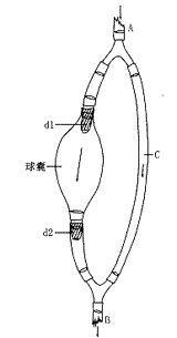˫��Ĥ��ǻ��ʽ����װ�õ��ٴ�Ӧ���о�