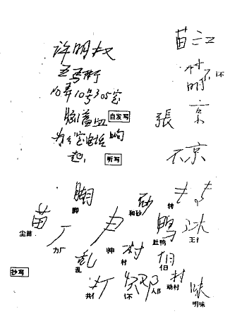 �ӿռ�ע���ϰ��Ժ�����֪��Ӱ��