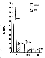 �෢��Ӳ�����߰�ϸ������6ˮƽ���ٴ�����
