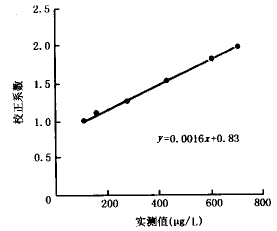 ��ϡ�����¼�̥���׼��ֵ����У������