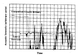 ��ǿ�۽��������г��������Ļ���