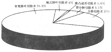 �ΰ�����ƣ�