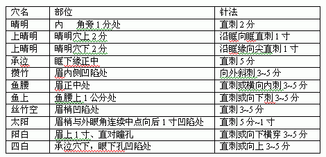 ���ӵ���ҽ�Ʒ�~����Х,��������!!      