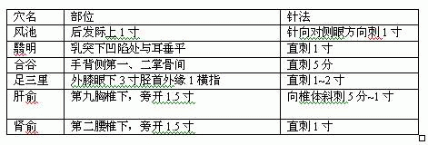 ���ӵ���ҽ�Ʒ�~����Х,��������!!      