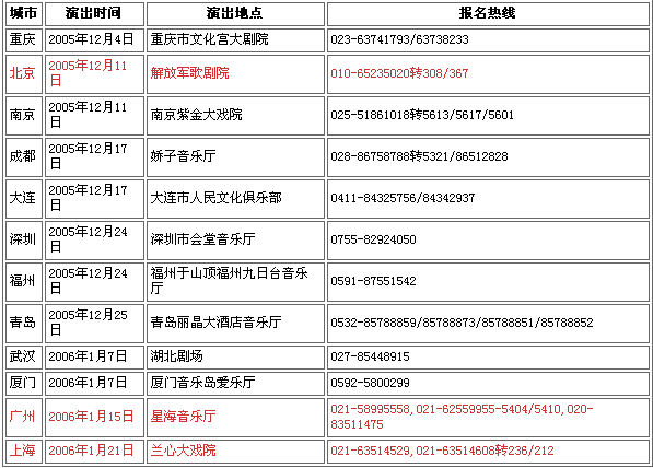 ����������׼�������ֻ�