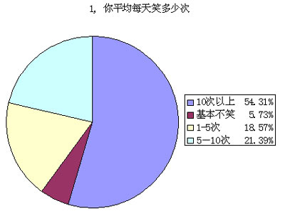 飺Լ1/4ÿЦֻЦ5