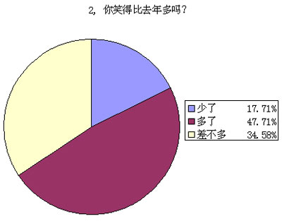 飺Լ1/4ÿЦֻЦ5