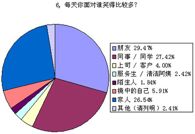 飺Լ1/4ÿЦֻЦ5