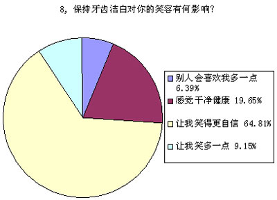 飺Լ1/4ÿЦֻЦ5