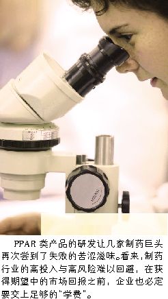 PPAR�з���һ���������Ŀ�