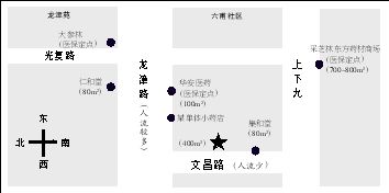 �ϳ���ҩ�����֣��µ���ΰ���