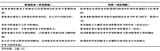 ��ѵǨ��Ӱ�������о�����