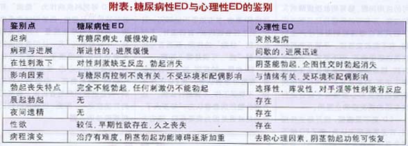 ���򲡣ţĴ��Ѿ�