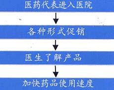 ���պ��ն˽�����ԣ����ãϣԣ��г�