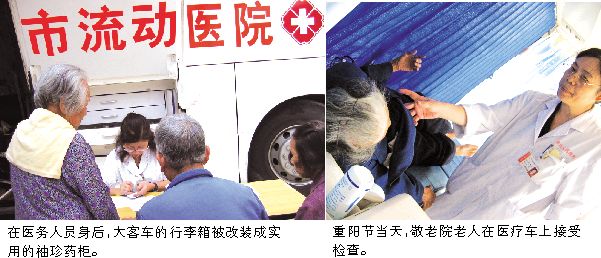 ����ҽԺ����ֻ��Ӧ��֮��