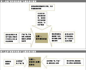 �á����������Ծ�����ֱ����ͷ